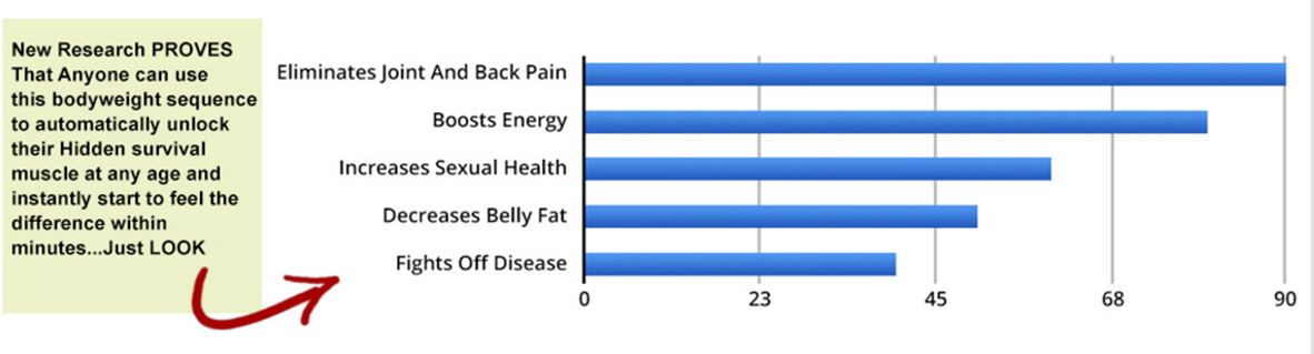 research_benefits_hip_training